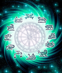 Wall Mural - zodiac signs with horoscope in mystic whirl and stars in blue green color like astrology background