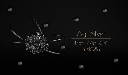 A stylized Silver atom visualization, with the number of protons, neutrons, electrons and its name written next to it. A 3d render.
