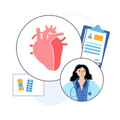 Poster - Cardiology template concept