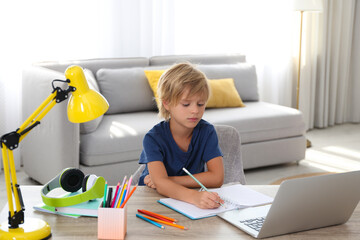 Wall Mural - Little boy studying online at home. Distance learning during COVID-19 pandemic