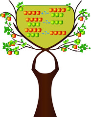 Wall Mural - educational games for children, action relationship of addition and subtraction, examples with apple