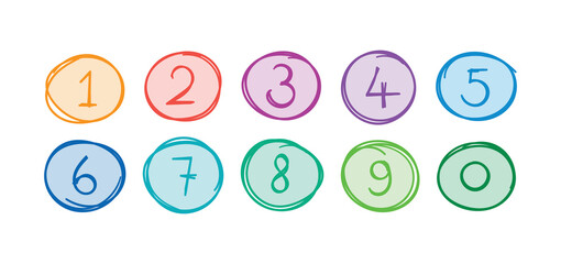 Wall Mural - numbers in the circle. hand drawn 0-9 numbers
