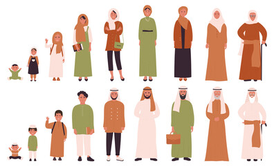 arab muslim man and woman in different ages vector illustration. human life stages, childhood, youth