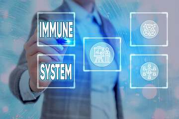 Conceptual hand writing showing Immune System. Concept meaning Complex network work together to defend against germs Grids and different icons latest digital technology concept