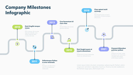 Wall Mural - Modern infographic for company milestones timeline. Easy to use for your website or presentation.