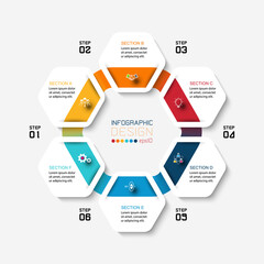 Wall Mural - The hexagon shape flower design vector represents the process and work process with 6 steps. infographic illustration.