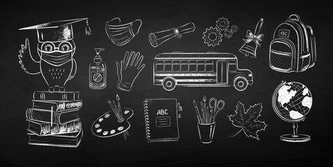 Wall Mural - collection of new normal education objects