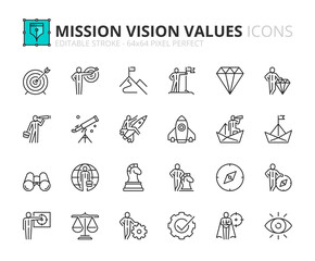 Simple set of outline icons about mission, vision and core values. Business concepts