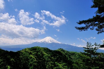 Poster - 富士山