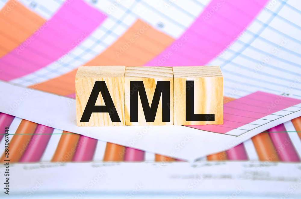 Money laundering concept. AML - Anti-Money Laundering - Acronym for ...