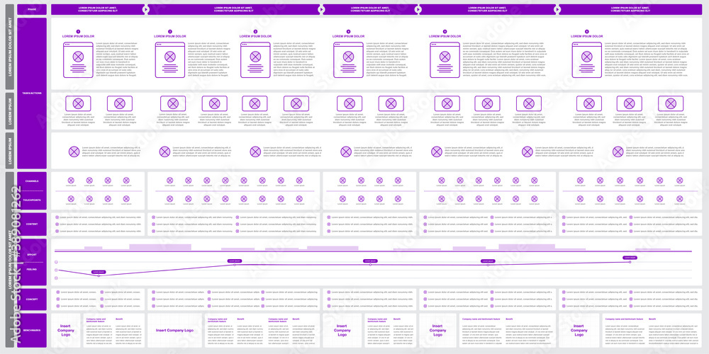Service Design Blueprint Stock Vector | Adobe Stock