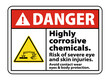 Danger highly corrosive chemicals, Risk of a severe eye and skin injuries. chemical safety sign.