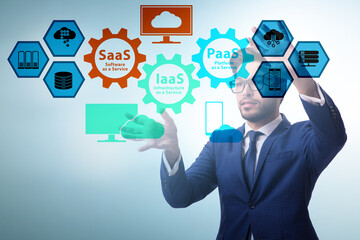 PAAS IAAS SAAS concepts with businessman