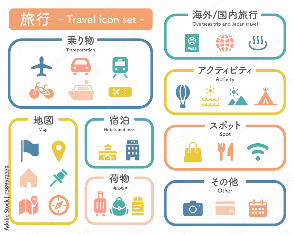 旅行 旅 トラベルのアイコンのセット シンプル イラスト 国内 海外 レジャー マーク 地図 観光 Wall Mural Yugoro 旅行 旅 トラベルのアイコンのセット シンプル イラスト 国内 海外 レジャー マーク 地図 観光 Wall Mural Yugoro
