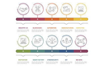 Wall Mural - Infographic Industry 4.0 template. Icons in different colors. Include Industry 4.0, Blockchain, Automation, Manufacturing and others.