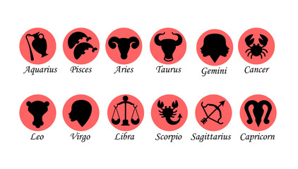 Wall Mural - Set of twelve signs of the zodiac. Prediction of the future. Vector illustration. Isolated on white background