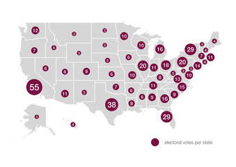 Electoral votes allocated to each state for United States presidential elections