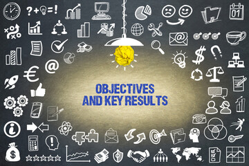 Wall Mural - Objectives and Key Results