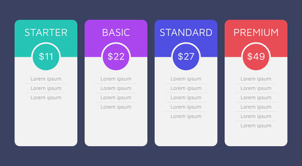 Pricing table design template with four subscription options for website or app. User interface vector.