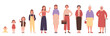 © Flash Vector - Woman in different ages vector illustration. Human life stages, childhood, youth, adulthood and senility. Children, young and elderly people flat characters isolated on white background