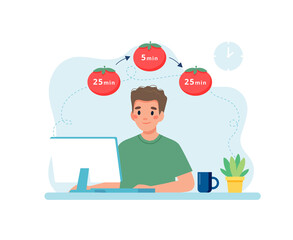 Wall Mural - man working with computer using time management. pomodoro technique concept