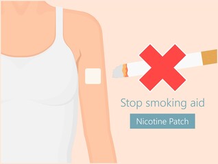 nicotine patch for stop smoking therapy