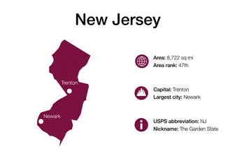 Wall Mural - Map of New Jersey state and position in the United States state with political demographic information and biggest cities