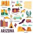 © danceyourlife - Set of symbols, landmarks, objects of Arizona State, USA.
