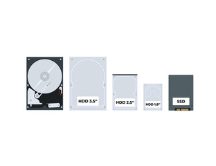 Set of data storage devices (HDD (3,5