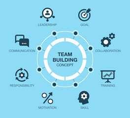 Aufkleber - Simple infographic for team building visualization - blue version. Easy to use for your website or presentation.