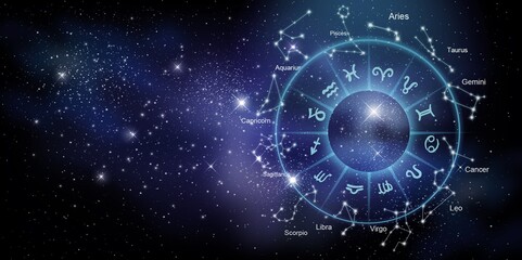 Wall Mural - astrology.