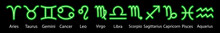 Set Of Green Neon Zodiac Signs With Captions. Predictions, Astrology, Horoscope.

