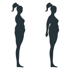 Wall Mural - Black view side body silhouette, fat extra weight female anatomy human character, people dummy isolated on white, flat vector illustration. Unhealthy lifestyle.