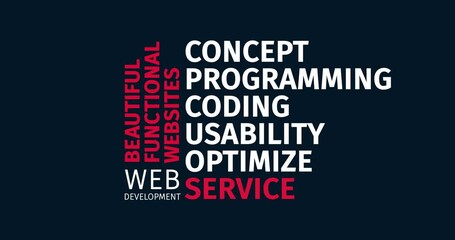 Wall Mural - Web Development. Beautiful Functional Websites. Animated word cloud text. Kinetic typography Animation.