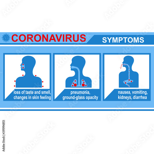 Healthcare Infographic Elements Coronavirus Symptoms Loss Of Taste healthcare-infographic-elements-coronavirus-symptoms-loss-of-taste
