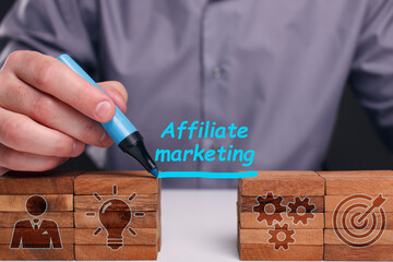 AFFILIATE MARKETING. Business, Technology, Internet and network concept.