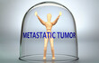 © GoodIdeas - Metastatic tumor can separate a person from the world and lock in an isolation that limits - pictured as a human figure locked inside a glass with a phrase Metastatic tumor, 3d illustration