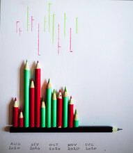 Stock market bar chart  depict with pencil 