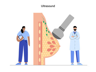 Poster - Breast disease concept