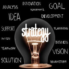 Poster - Light Bulb with Strategy Concept