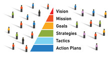 Crowd With Pyramid From Vision Mission To Goals Strategy To Tactics And Action Plans Management In Corporation Company