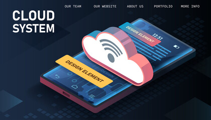 Wall Mural - user interface design. smartphone cloud system. creative vector illustration.