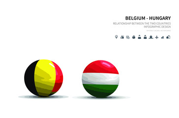 Wall Mural - Outlook at Trade, Economy, Relationship Between the Two Countries.
belgium and hungary flagball.
