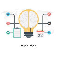 Poster - Mind Map 