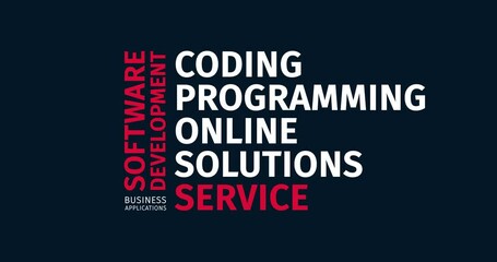 Wall Mural - Software Development. Business Applications. Animated word cloud text. Kinetic typography Animation.