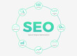 © bestforbest - Search Engine Optimization, SEO concept. Analysis and Audit, Website Ranking, Backlinks mass increase, On-Page seo, Relevant quality content, Traffic flow signals graph icons