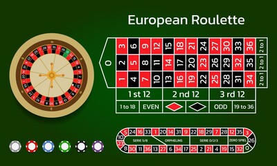 European roulette and online casino. Wheel track and game chips. Flat style vector illustration isolated on green background.