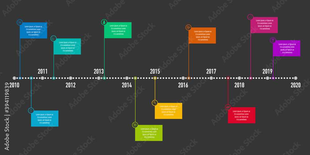 Project Timeline Infographics, 10 years recap, timeframe, milestones ...