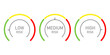 Risk management measure meter icon set. Three risk indicators signs. Vector illustration. 