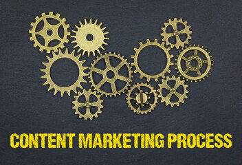 Wall Mural - Content Marketing Process